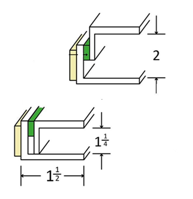 side channel